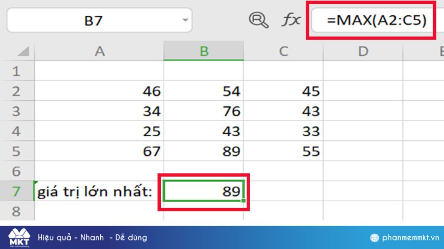 Hàm tìm giá trị lớn nhất trong Excel