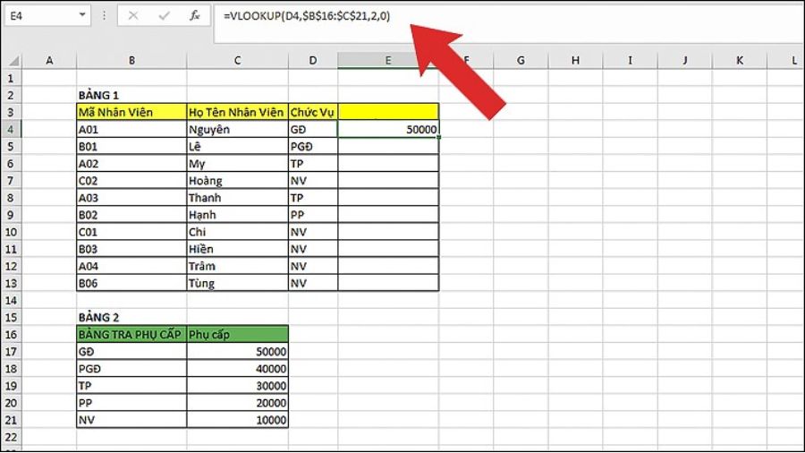 Sử dụng hàm Vlookup tính phụ cấp cho nhân viên