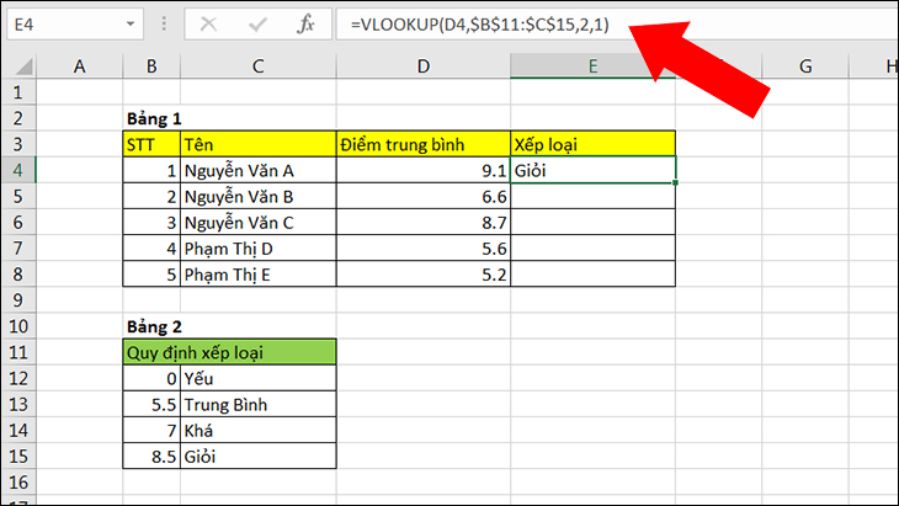 Sử dụng hàm Vlookup tính xếp loại học lực cho học sinh