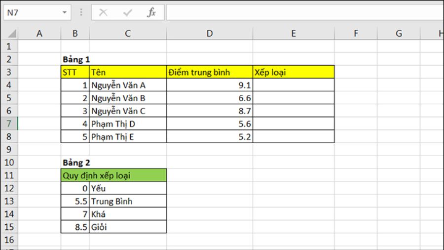 Sử dụng hàm Vlookup tính xếp loại học lực cho học sinh