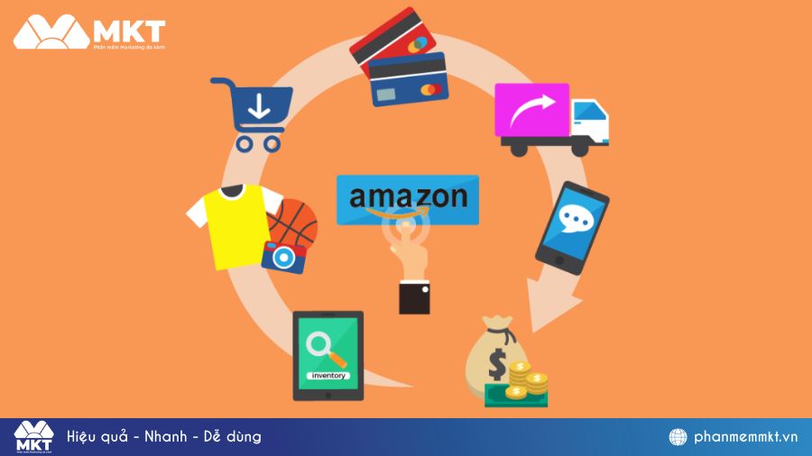 Hướng dẫn chi tiết cách bán hàng trên Amazon từ Việt Nam