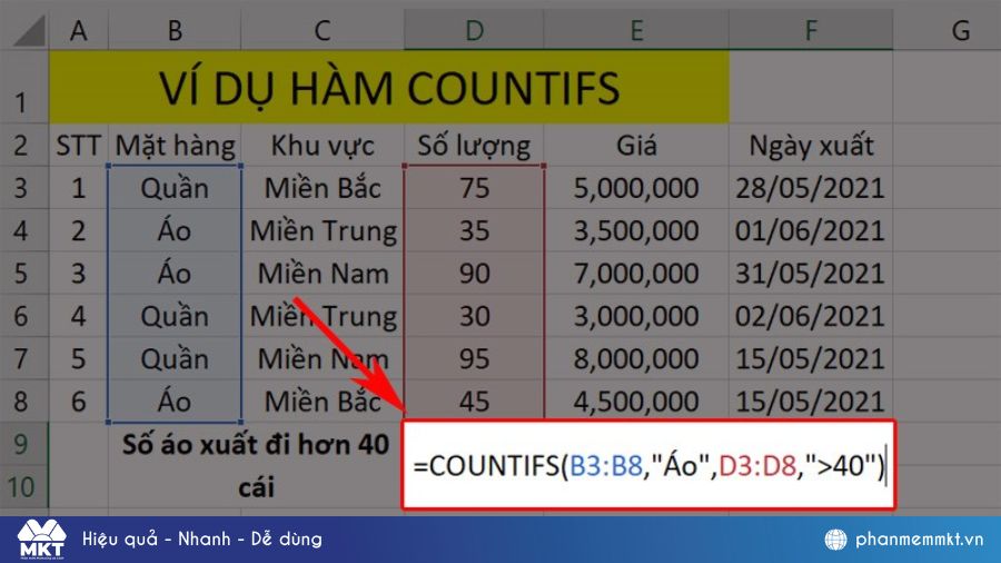 Cách sử dụng hàm COUNT