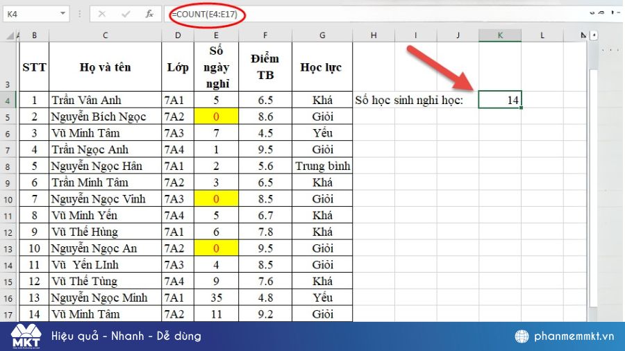 Cách sử dụng hàm COUNT