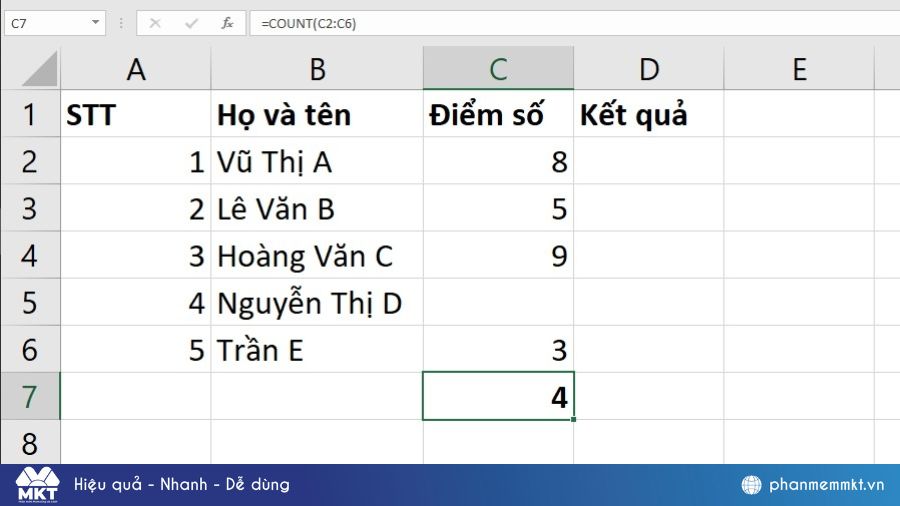 Cách sử dụng hàm COUNT