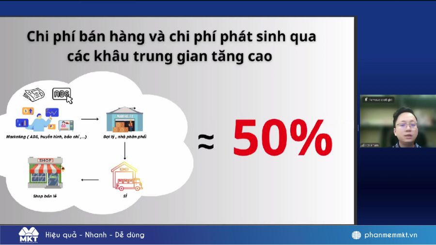 4 bí kíp "vàng" giúp việc kinh doanh trên TikTok trở nên dễ dàng hơn bao giờ hết 