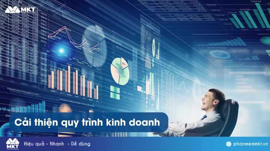 Cải thiện quy trình kinh doanh