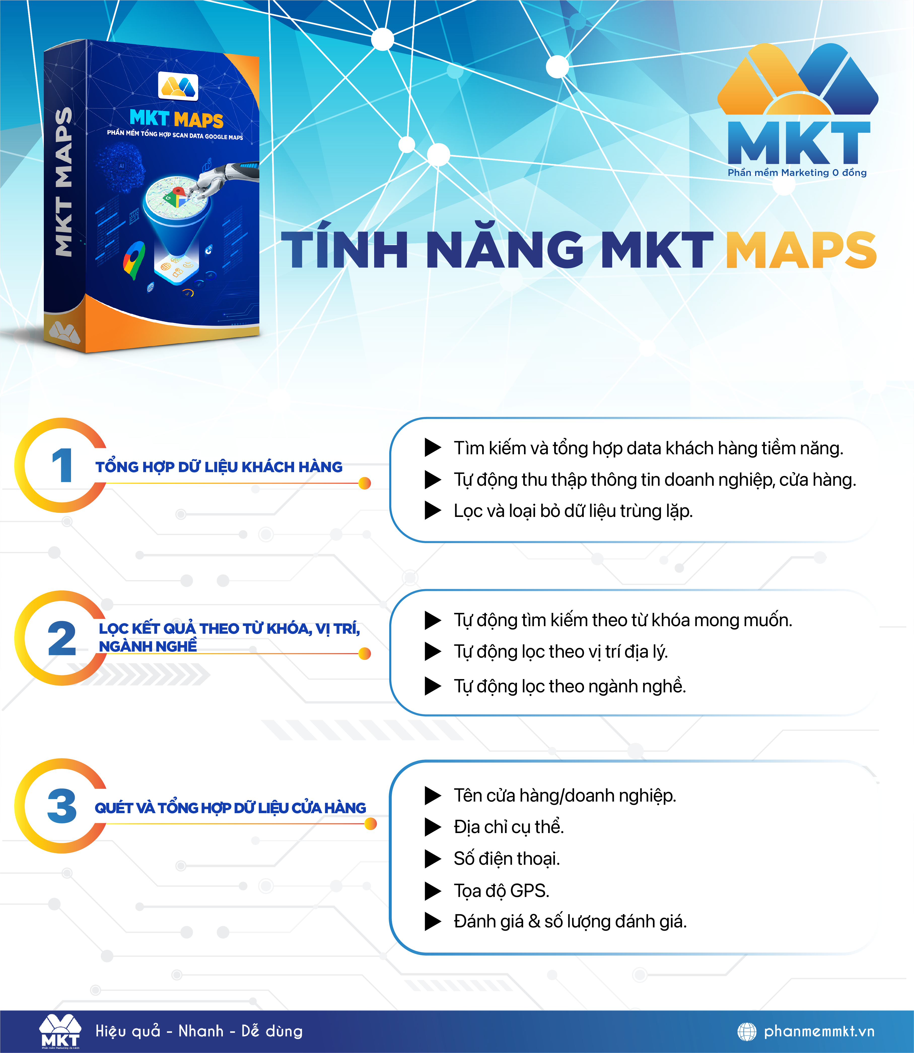 Bảng tính năng phần mềm MKT Maps