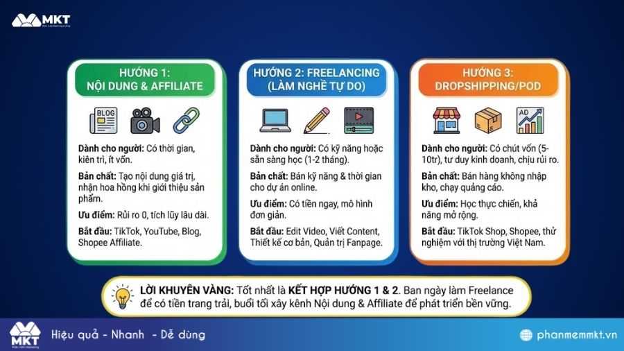 Cách làm mmo cho người mới bắt đầu Người mới nên bắt đầu làm MMO theo hướng nào?