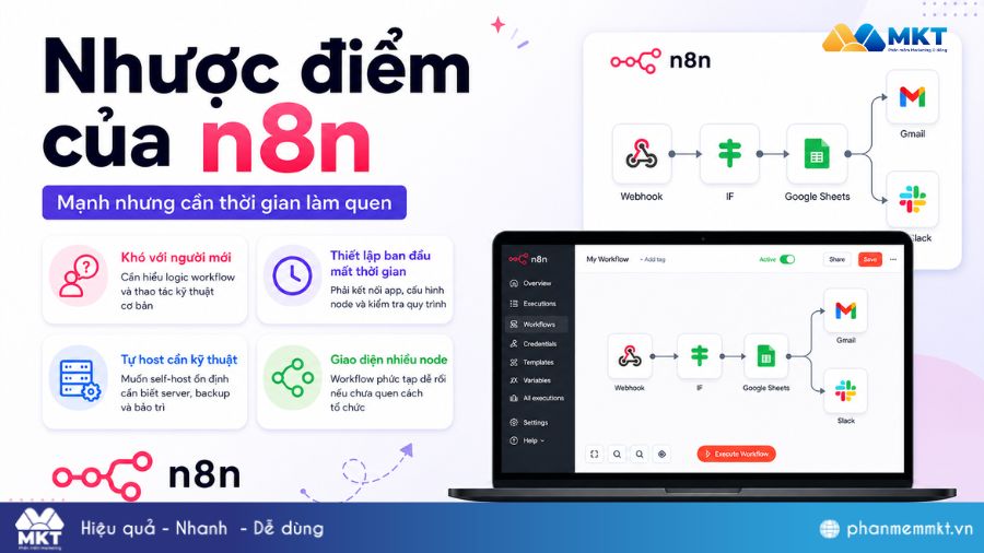 n8n là gì? Cách cài đặt workflow và sử dụng trên n8n đơn giản 3 Nhược điểm của n8n