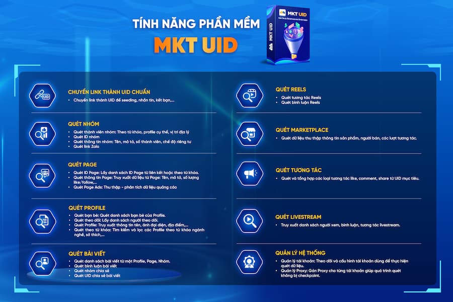 Cách quét UID thành viên group bất kỳ tự động, nhanh chóng từ A-Z 2 Bảng tính năng phần mềm MKT UID