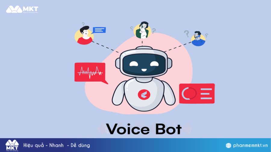 Chatbot giọng nói