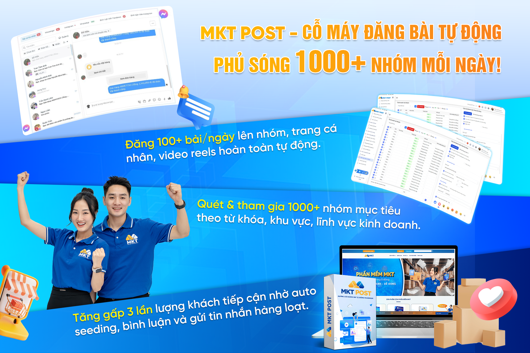 Có thể gửi tin nhắn cho người chưa kết bạn trên Facebook không? 3 MKT POST - Cỗ máy đăng bài tự động, phủ sóng 1000+ nhóm mỗi ngày! (1)