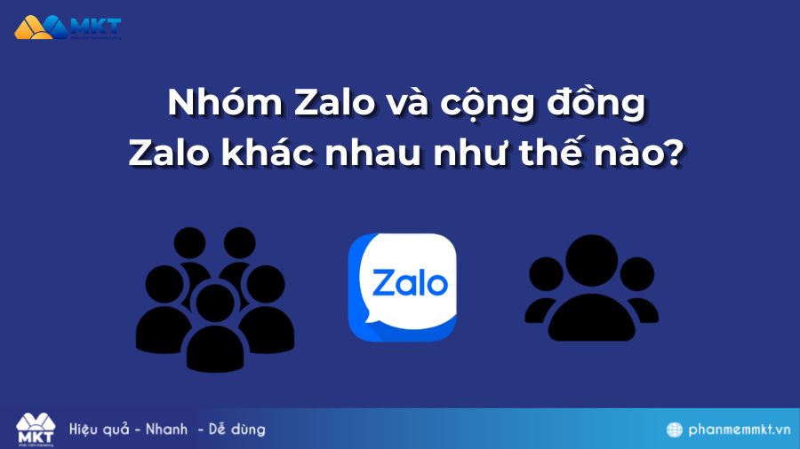 Nhóm Zalo và cộng đồng Zalo