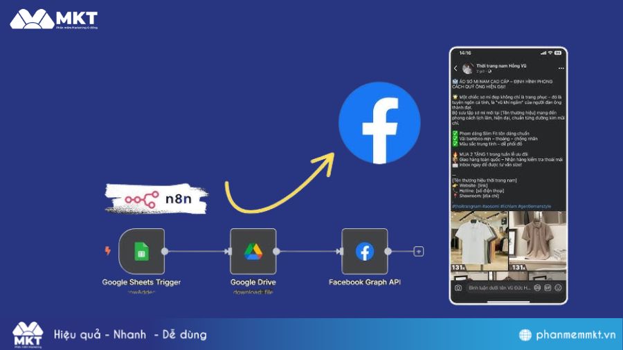 Cách tạo bài đăng Facebook bằng AI với N8N