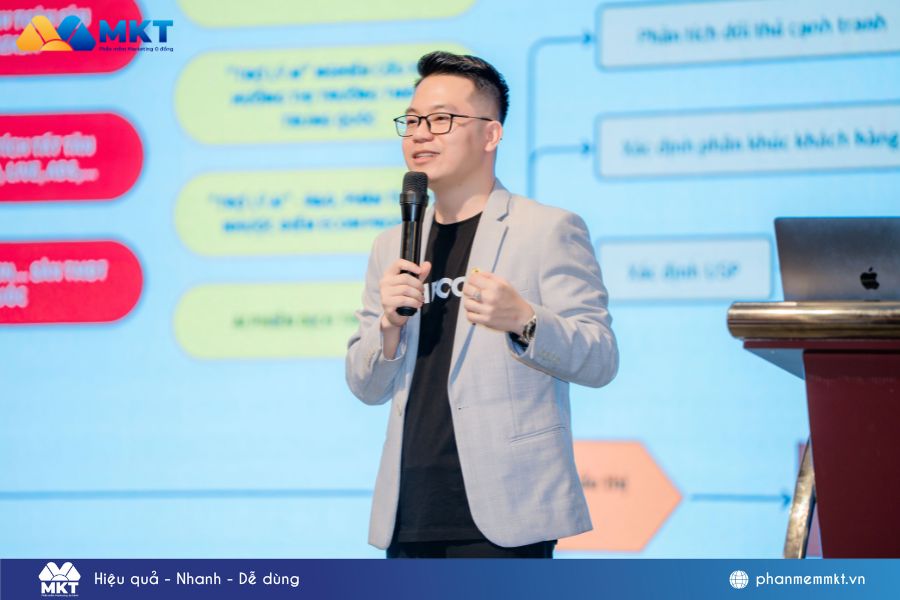 Sự kiện AI ECOM THỰC CHIẾN 2025