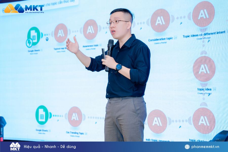 Sự kiện AI ECOM THỰC CHIẾN 2025