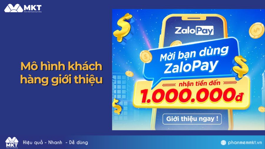 Mô hình Loyalty khách hàng giới thiệu
