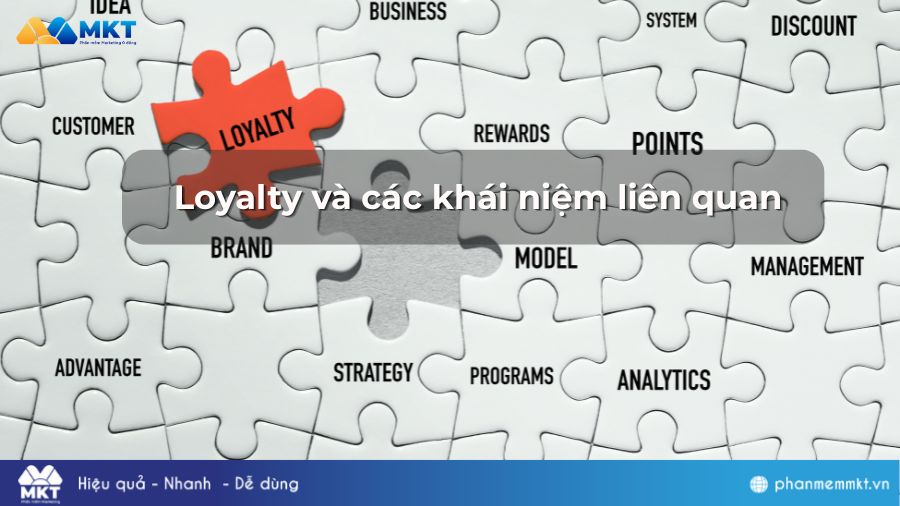 Các khái niệm liên quan  Loyalty 