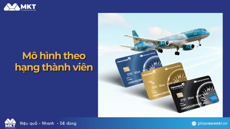 Mô hình Loyalty theo hạng thành viên