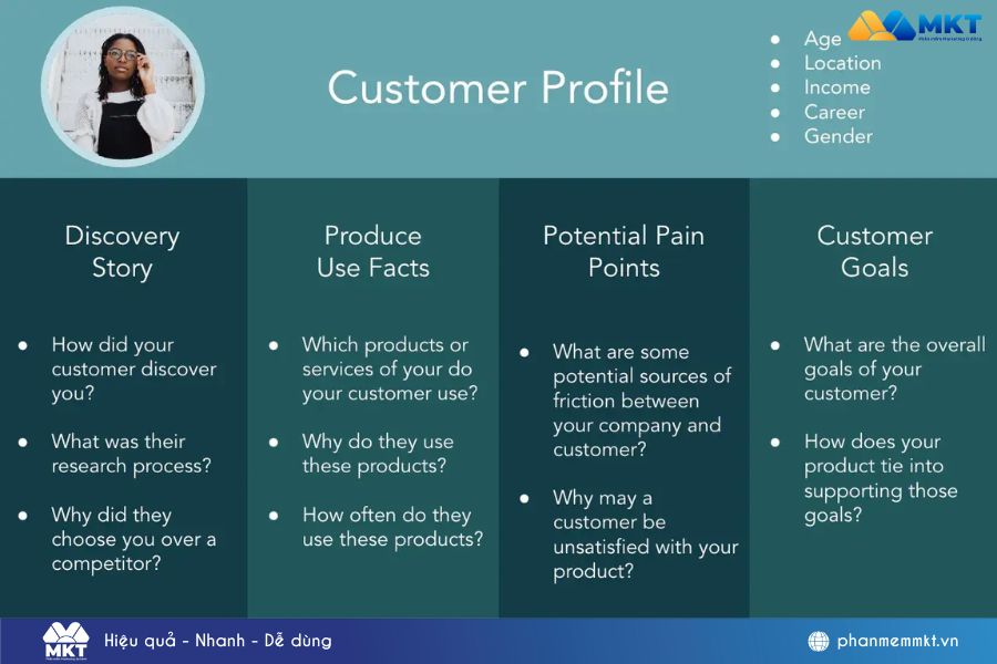 customer profile là gì