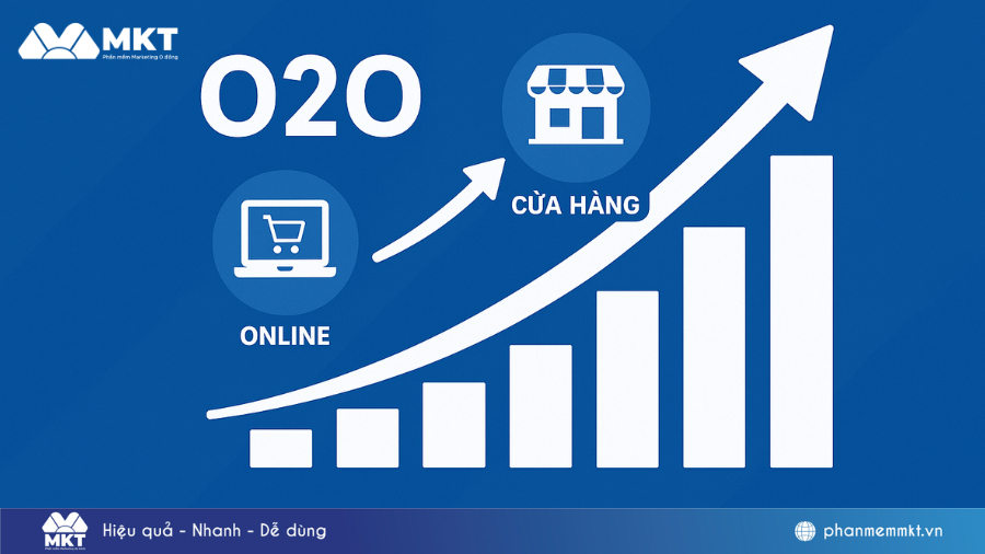 Kinh doanh bền vững với mô hình O2O hiệu quả nhất