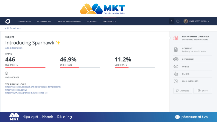 Top phần mềm gửi email tự động tốt nhất 2025
