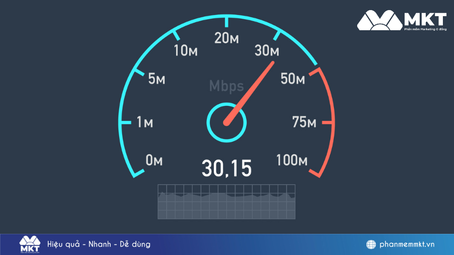 Xem video trên Facebook bị chậm tiếng, phải làm gì?