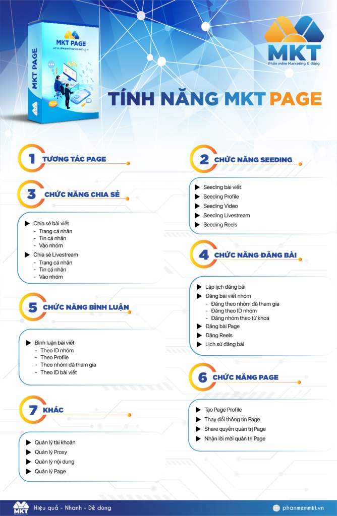 Bảng tính năng MKT Page
