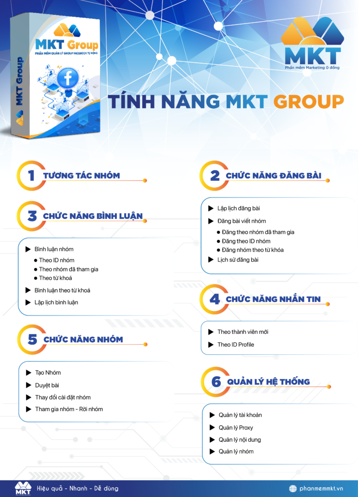 Các tinh năng của phần mềm MKT Group 