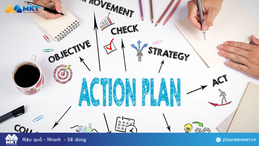 Các thành phần của một bản action plan