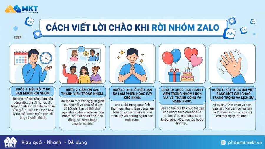 Cách viết lời chào khi rời nhóm Zalo đầy đủ các yếu tố Cách viết lời chào khi rời nhóm Zalo