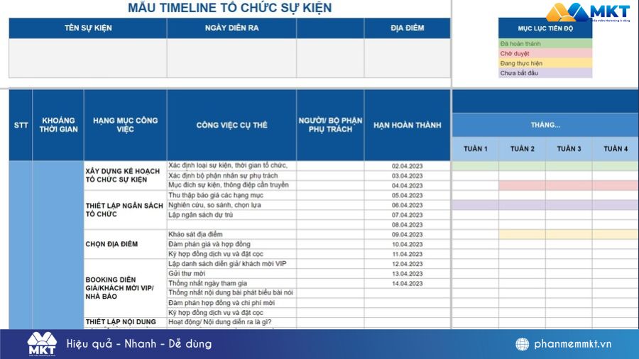 Mẫu Master Plan sự kiện