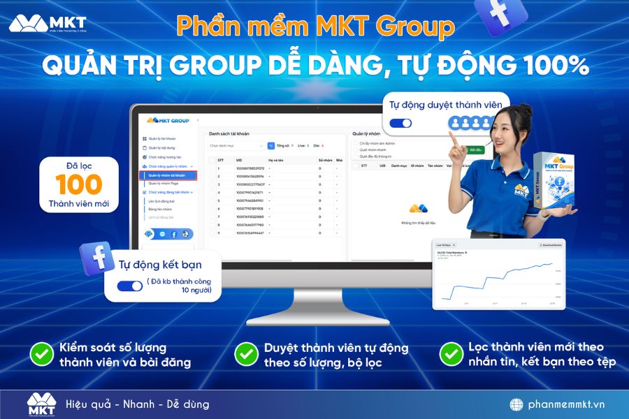 phần mềm share group Facebook