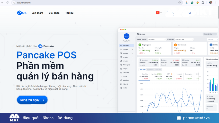 phần mềm trả lời tin nhắn fanpage