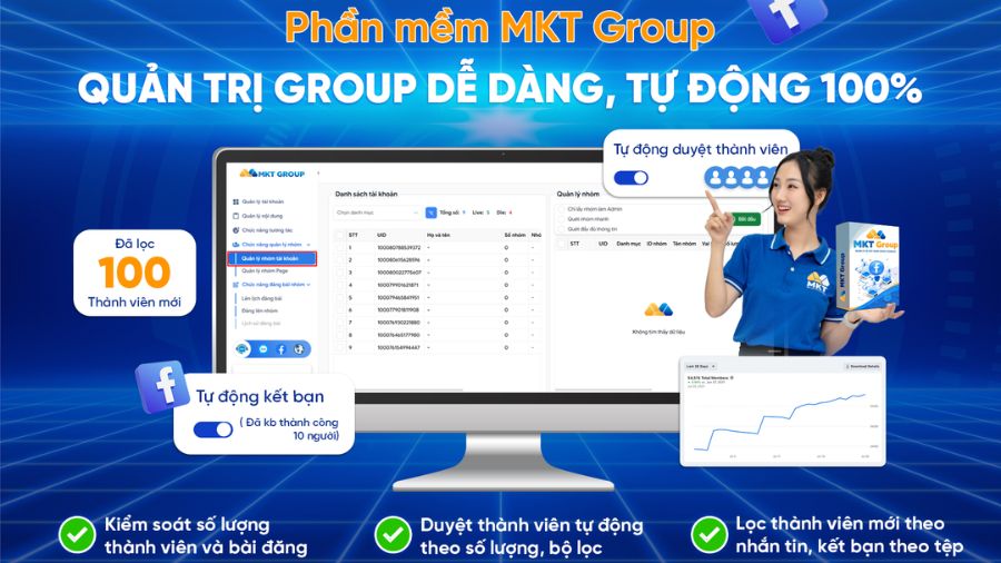 MKT Group - Phần mềm đăng tin rao vặt hàng loạt 