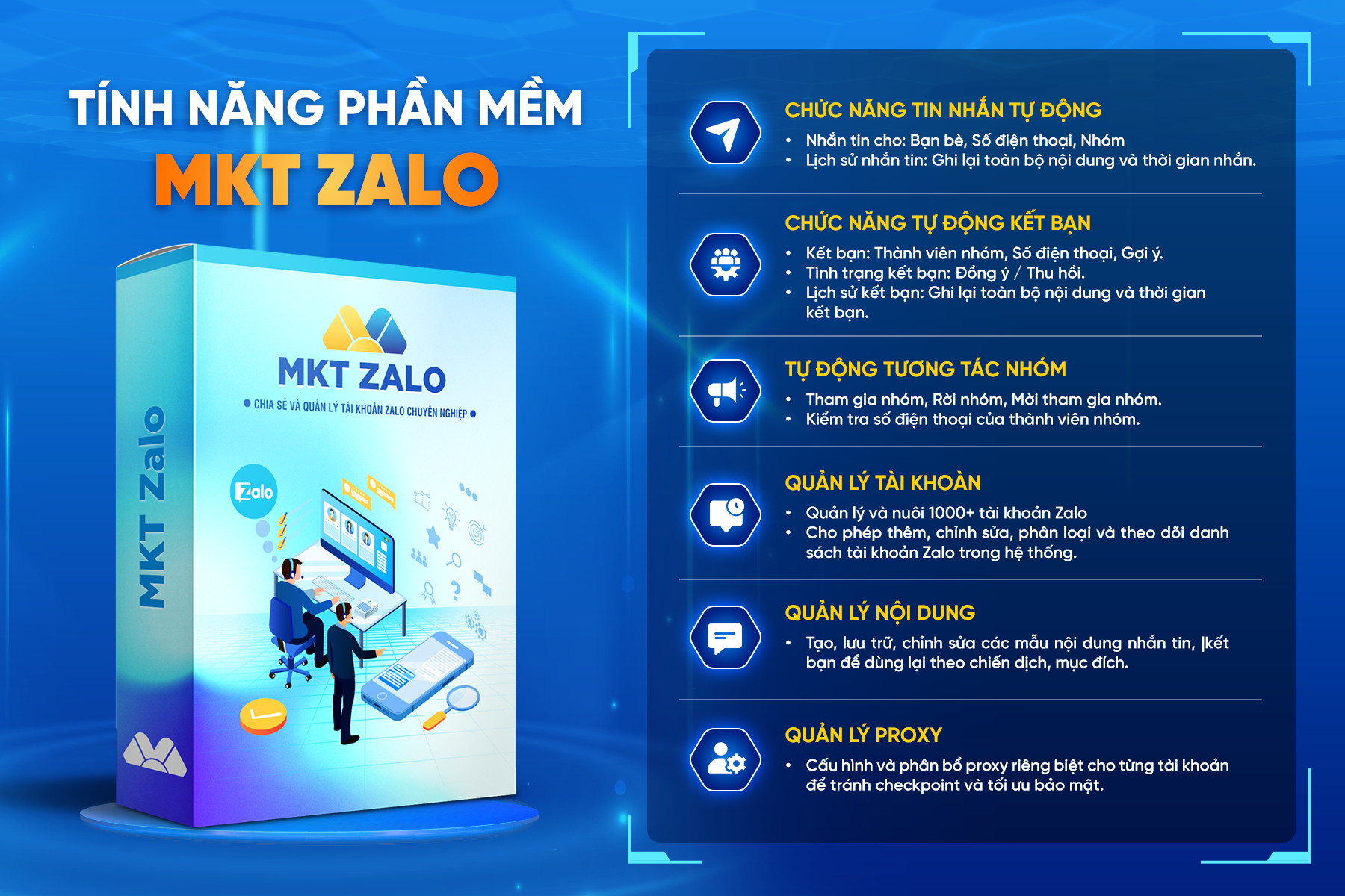Phần mềm MKT Zalo - Phần mềm Zalo Marketing tự động 1 Bảng tính năng Phần mềm MKT Zalo