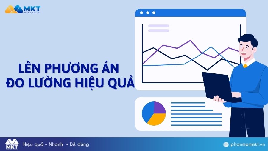 Lên phương án đo lường hiệu quả