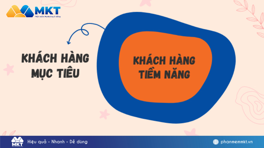 Kinh nghiệm marketing online cho spa mới mở không thể bỏ qua