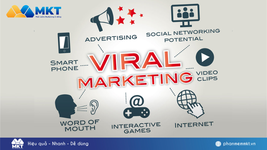 Kinh nghiệm marketing online cho spa mới mở không thể bỏ qua