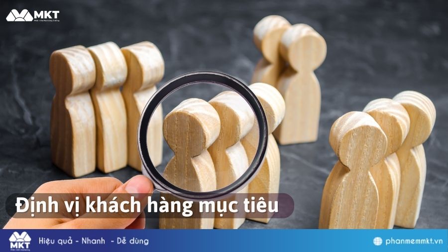 Khảo sát thị trường và định vị khách hàng mục tiêu