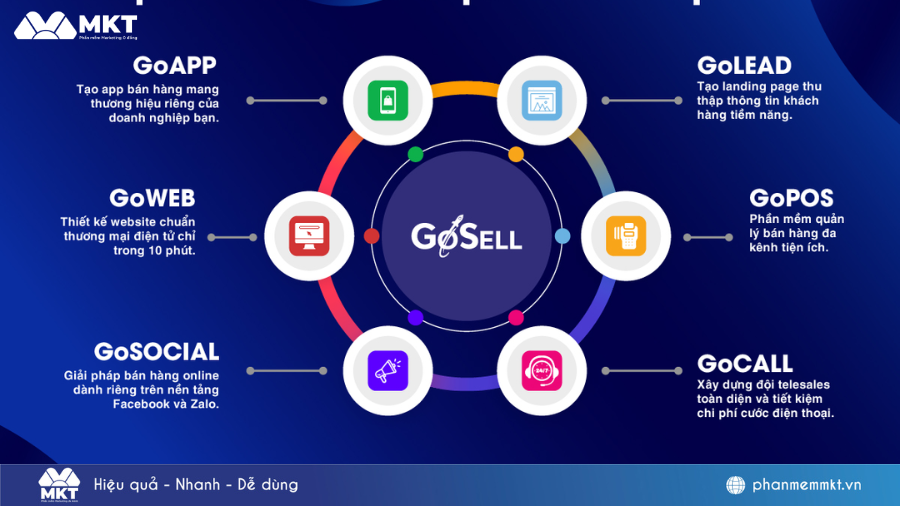 Nguồn hàng Dropshipping tại Việt Nam cho người mới