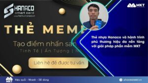 Công ty TNHH Công nghệ Hanaco và hành trình phủ thương hiệu đa nền tảng với giải pháp phần mềm MKT