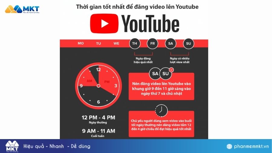 Đăng video đều đặn và theo lịch