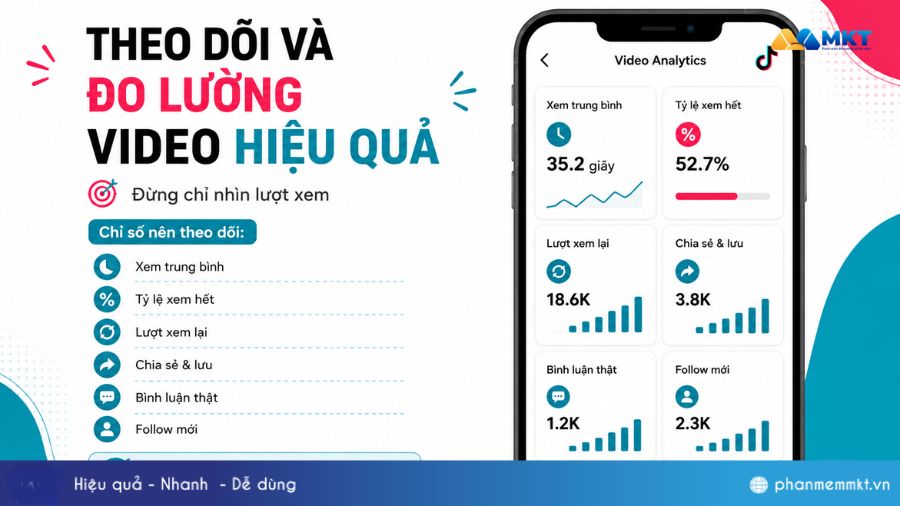 Bật mí 9 cách reup video TikTok lên xu hướng ít ai biết 6 Theo dõi và đo lường video hiệu quả