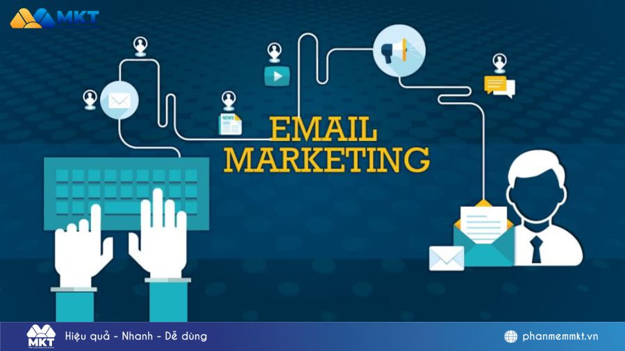 cách tìm kiếm khách hàng doanh nghiệp