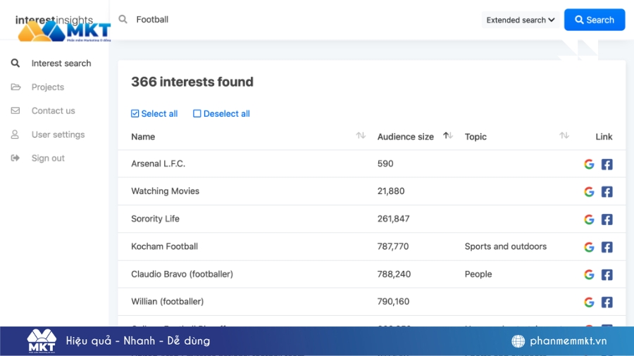 Tìm kiếm khách hàng tiềm năng trên Facebook với Interests