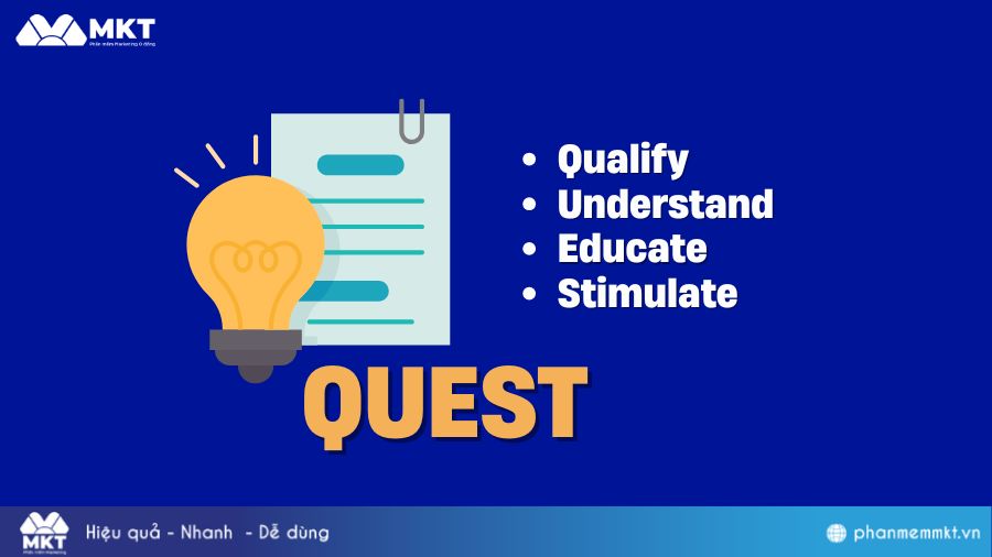 Công thức content QUEST
