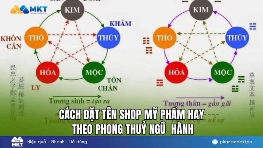 Các nguyên tắc cốt lõi trong phong thủy khi đặt tên shop 