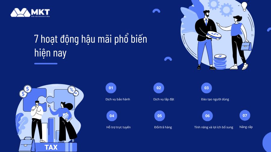 Hậu mãi là gì 7 hoạt động hậu mãi phổ biến hiện nay