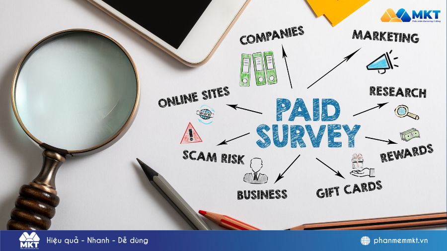 Paid Search là gì